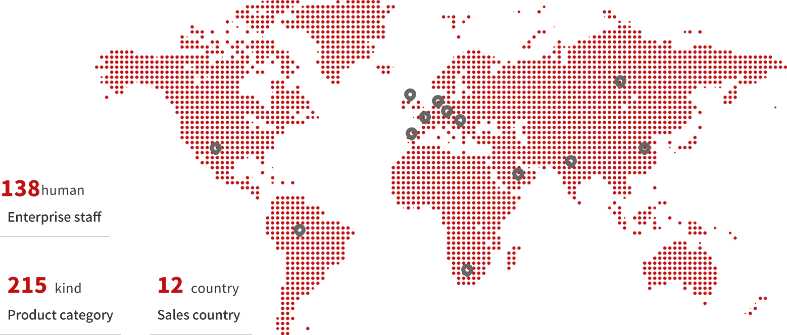 Service network